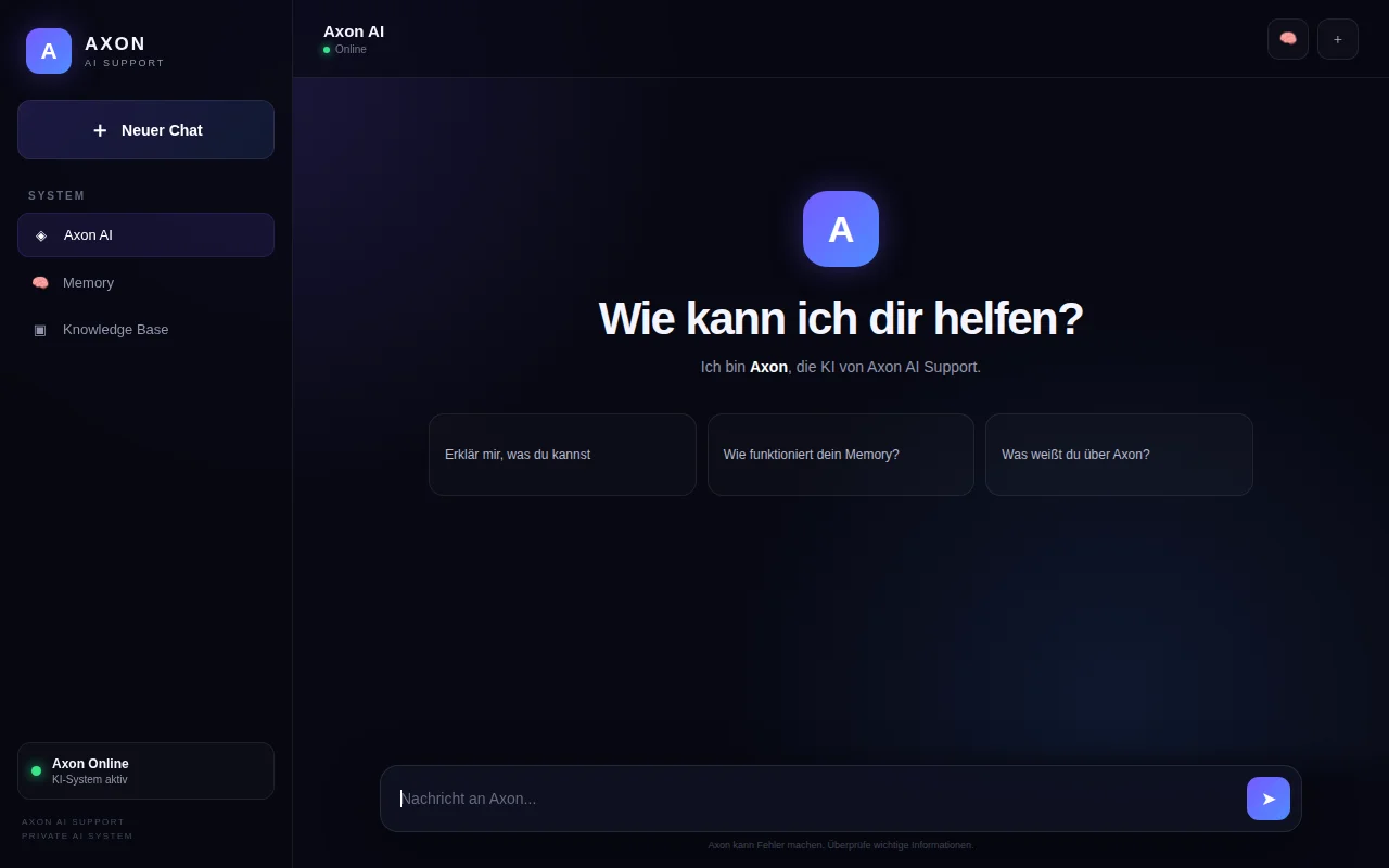 Axon AI